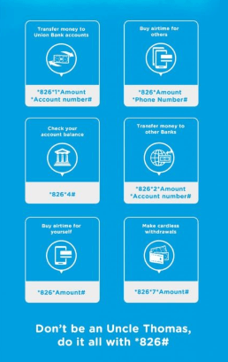 All Union Bank Code